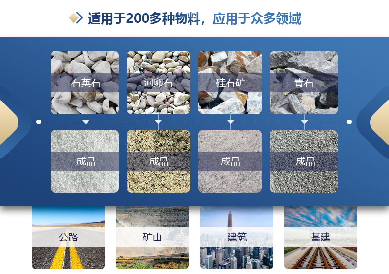 全自動(dòng)液壓對(duì)輥制砂機(jī) 